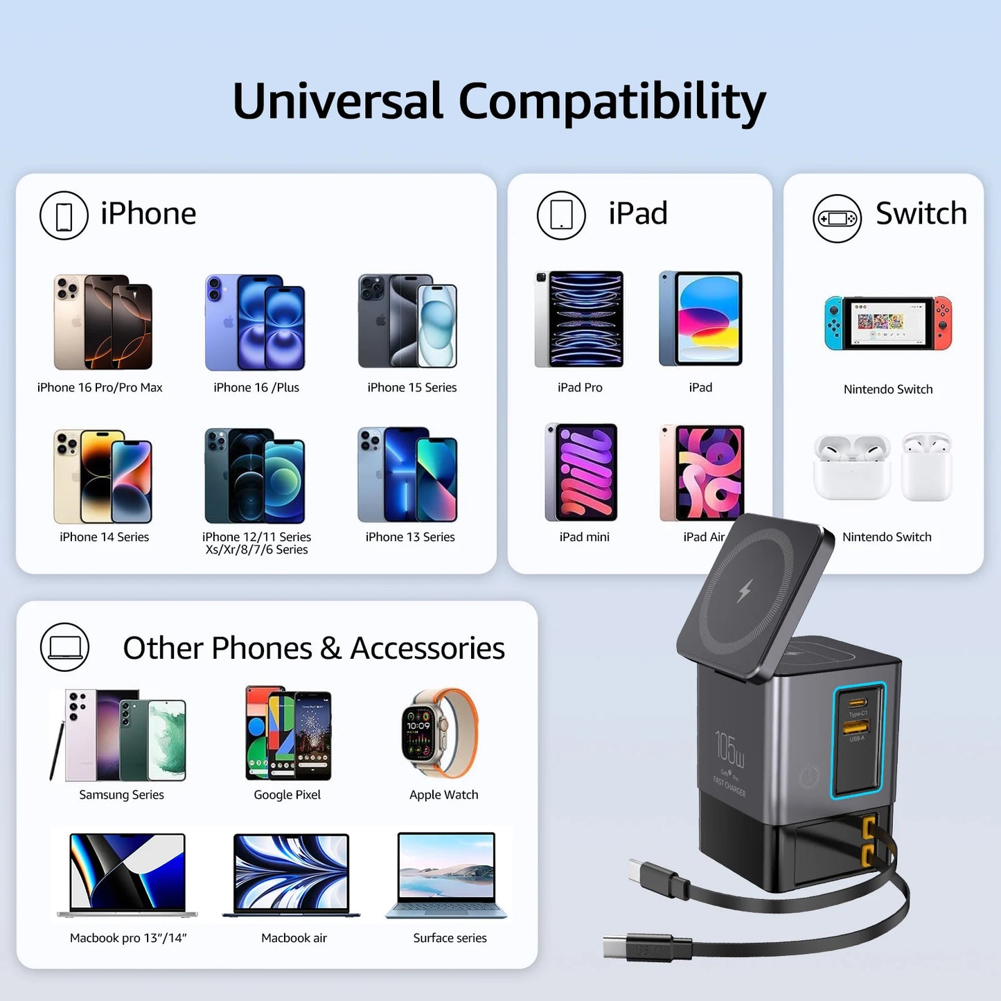 Experience Ultimate Convenience with the Gan 6-in-1 105W Magnetic Wireless Charger Stand - Fast Charge Your iPhone 16, 15, 14, 13, and AirPods Effortlessly!
