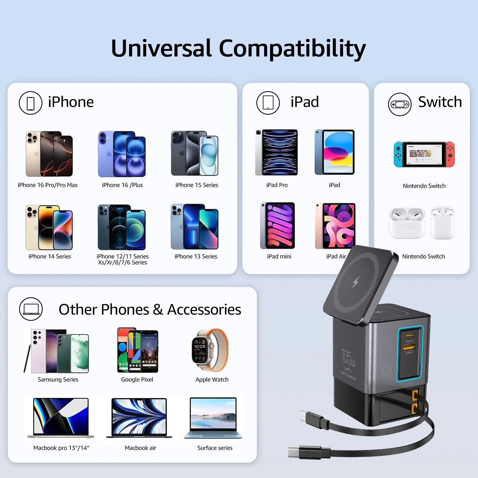 Experience Ultimate Convenience with the Gan 6-in-1 105W Magnetic Wireless Charger Stand - Fast Charge Your iPhone 16, 15, 14, 13, and AirPods Effortlessly!