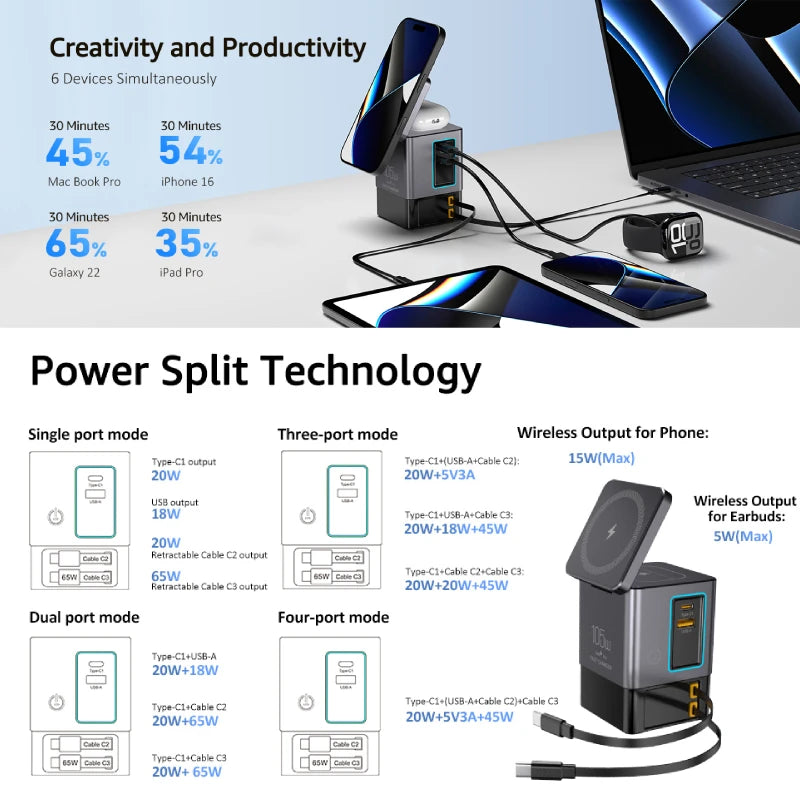 Experience Ultimate Convenience with the Gan 6-in-1 105W Magnetic Wireless Charger Stand - Fast Charge Your iPhone 16, 15, 14, 13, and AirPods Effortlessly!